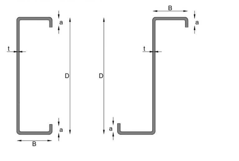 Purlins | Metecno Lanka